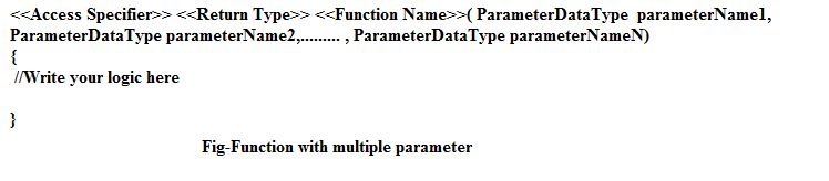 Functions In C++ with Multiple Parameter