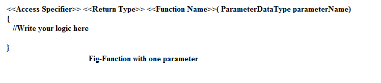 Functions In C++ with Parameter