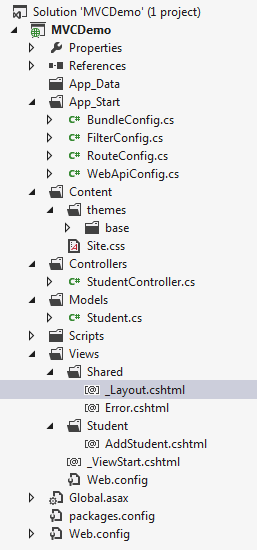Layout Page Folder Structure